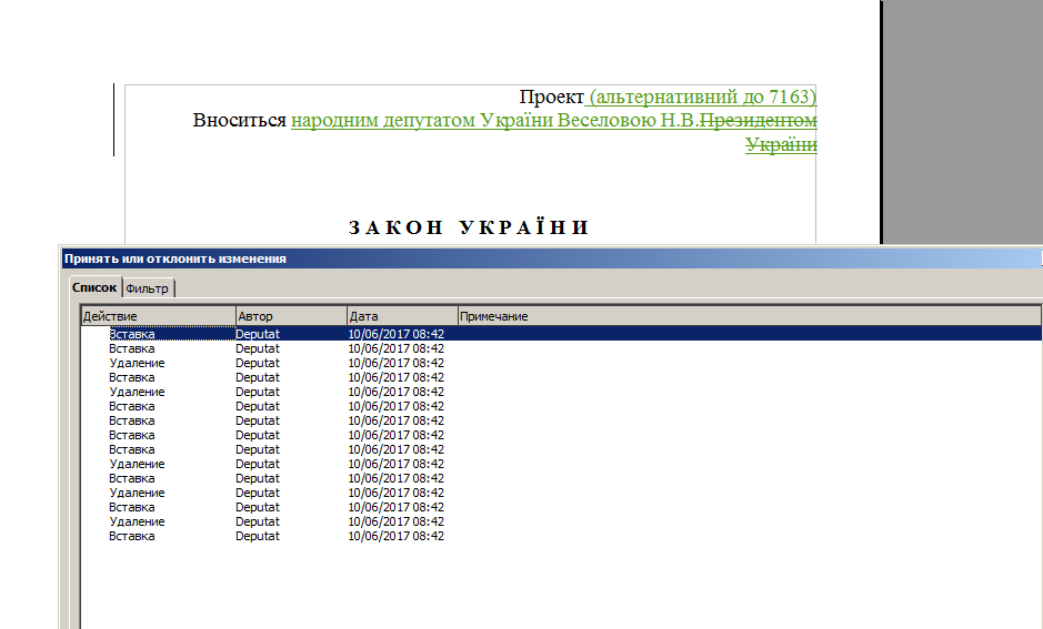 Проект Закону про особливості державної політики із забезпечення державного суверенітету України над тимчасово окупованими територіями в Донецькій та Луганській областях 7163-4