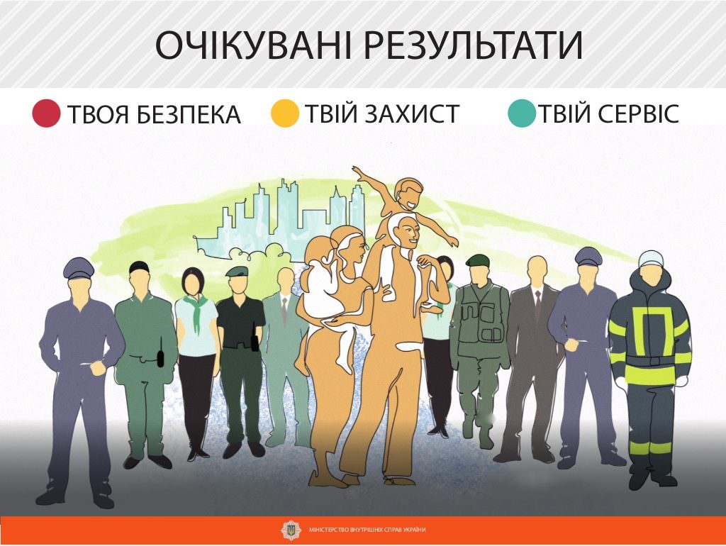 Правительство утвердило Стратегию реформирования Министерства внутренних дел до 2020 года