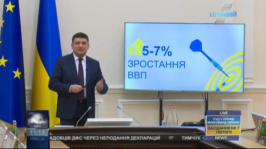 Гройсман хочет, чтобы Украина в этом году достигла экономического роста в 5-7%