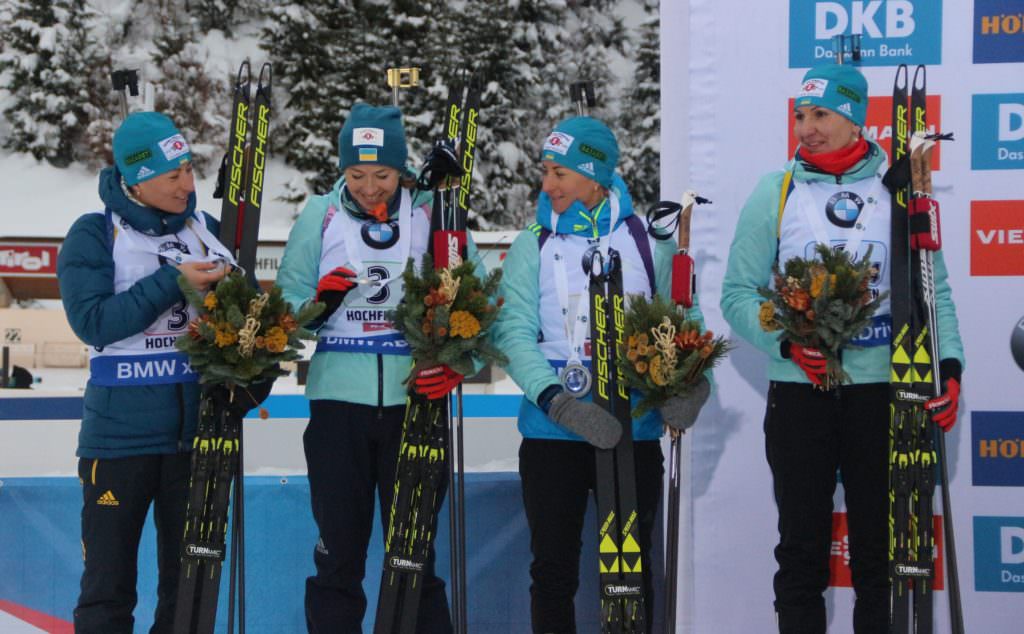 Найбільші медальні надії України на Олімпіаді-2018