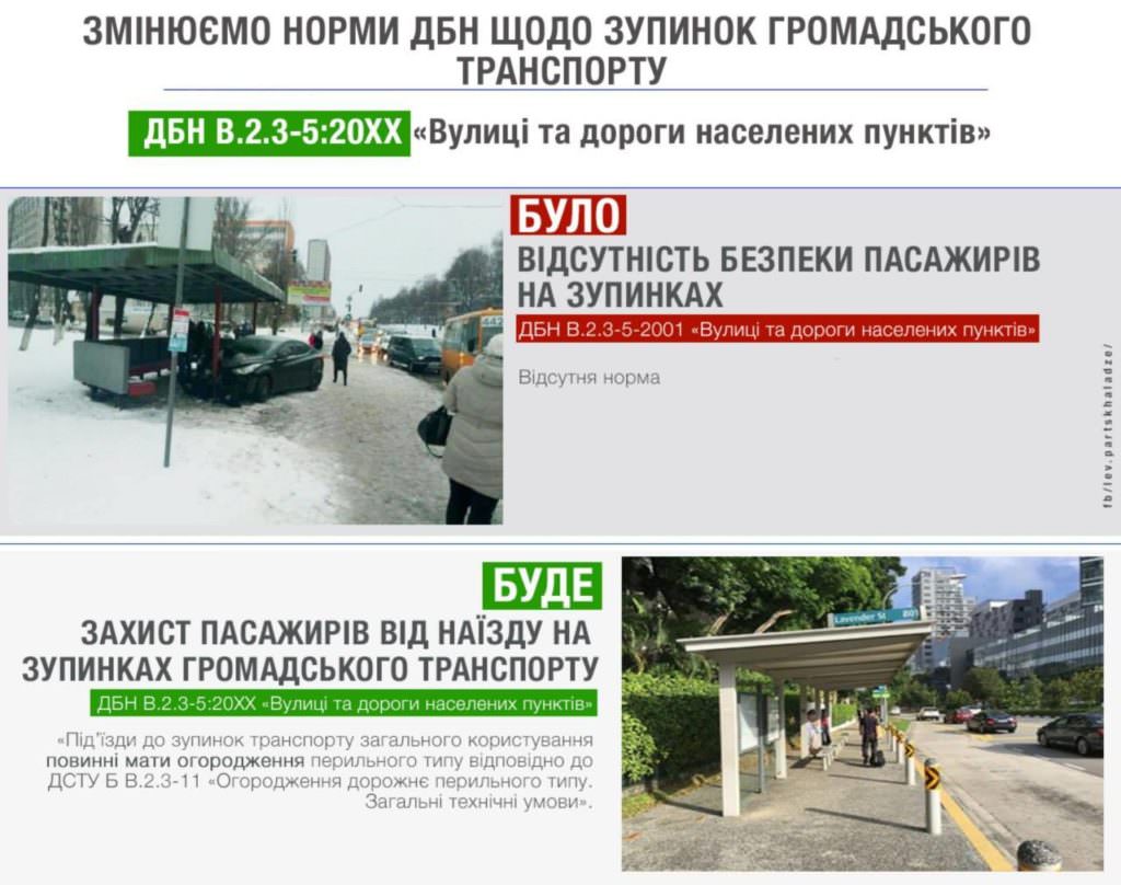 Мінрегіонбуд планує огородити усі зупинки спеціальними перилами