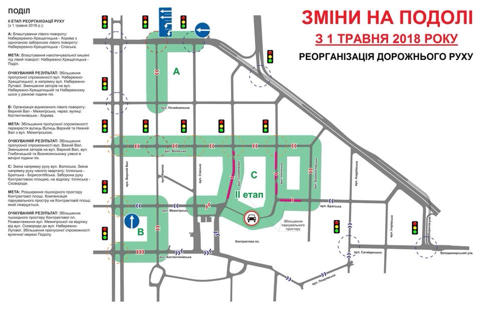 У Києві з 1 травня змінять схему руху транспорту на Подолі