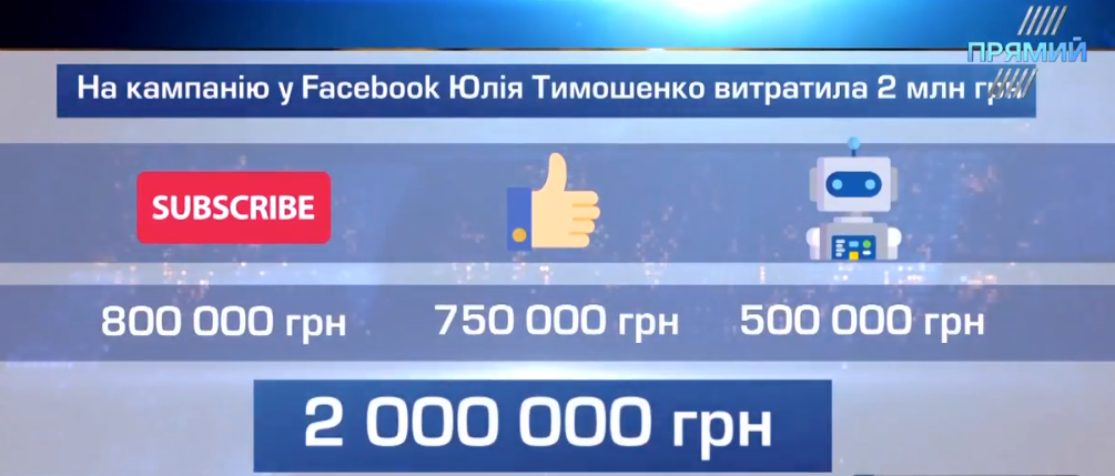 Юлия Тимошенко тратит на раскрутку в Facebook миллионы гривен — расследование «Прямого»