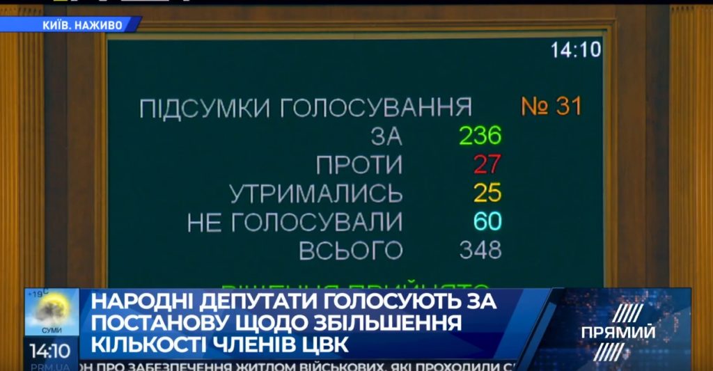 Верховна Рада України збільшила кількість складу ЦВК до 17 членів