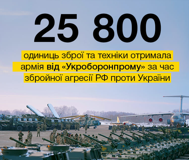 Українська армія за 5 років отримала понад 25 тисяч одиниць зброї – Порошенко