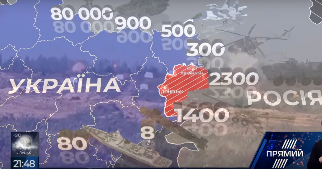 Эксперты привели доказательства подготовки России к военному наступлению против Украины