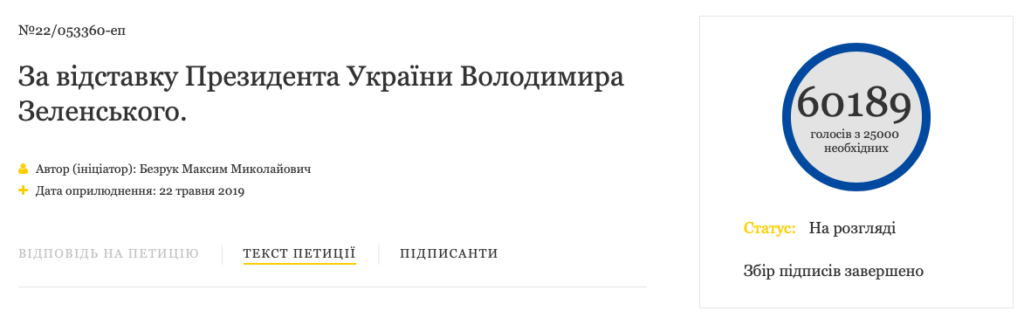 Петиція за відставку Зеленського зібрала понад 60 тисяч підписів: документ відправлено на розгляд
