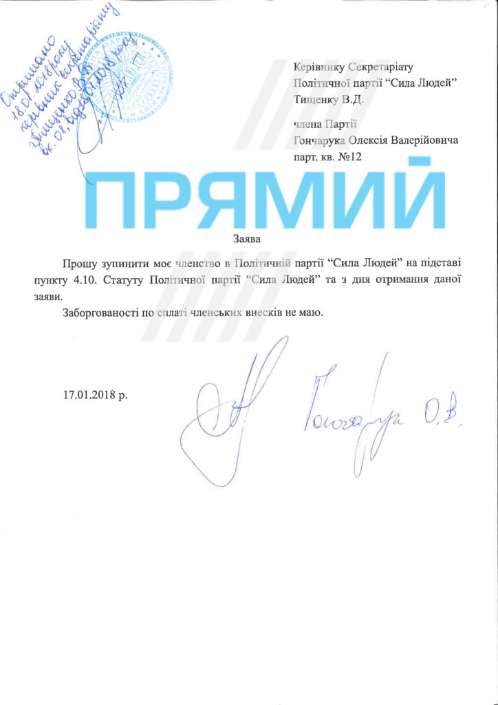 Гончарук Сила людей