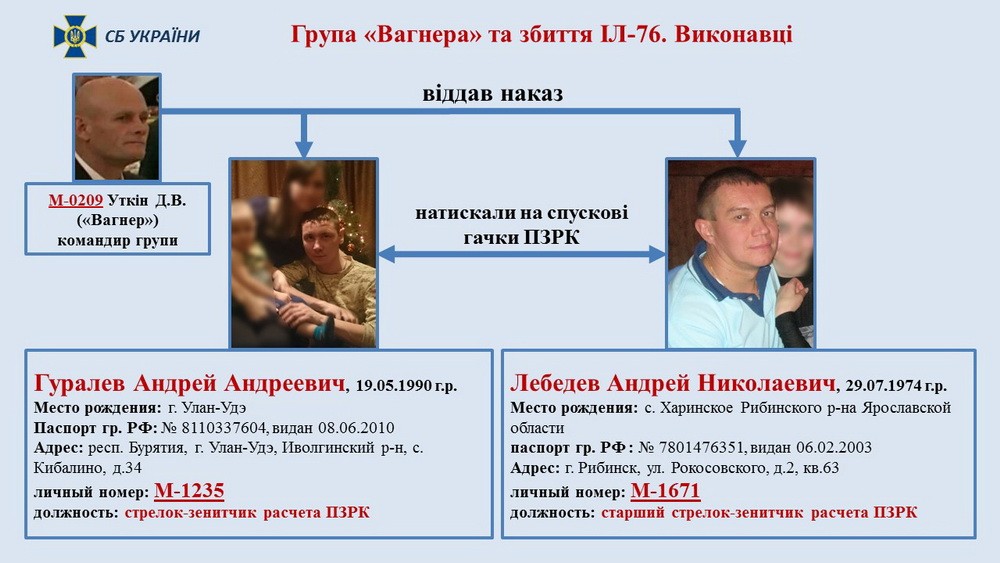 Іл-76 над Луганськом збили найманці "Вагнера" - в СБУ назвали прізвища