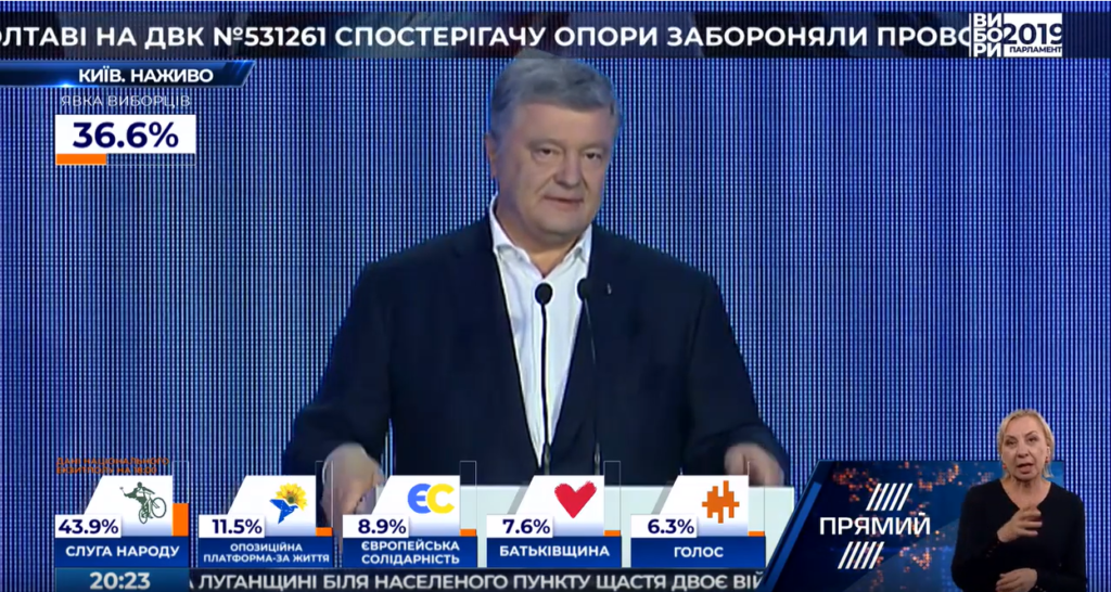 Сьогодні йде спроба повернути ситуацію до 2013 року – Порошенко про загрозу проросійського реваншу