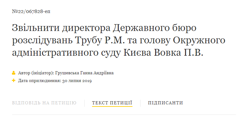 Петиція за звільнення Труби та Вовка зібрала понад 5 тисяч підписів