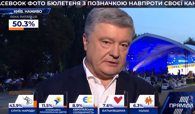 Мы будем самой эффективной парламентской силой в Украине — Порошенко