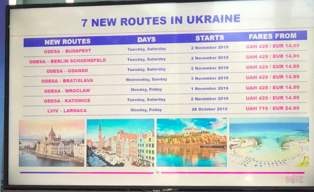 Wizz Air запускає з Одеси шість нових рейсів до Європи: перелік і розклад
