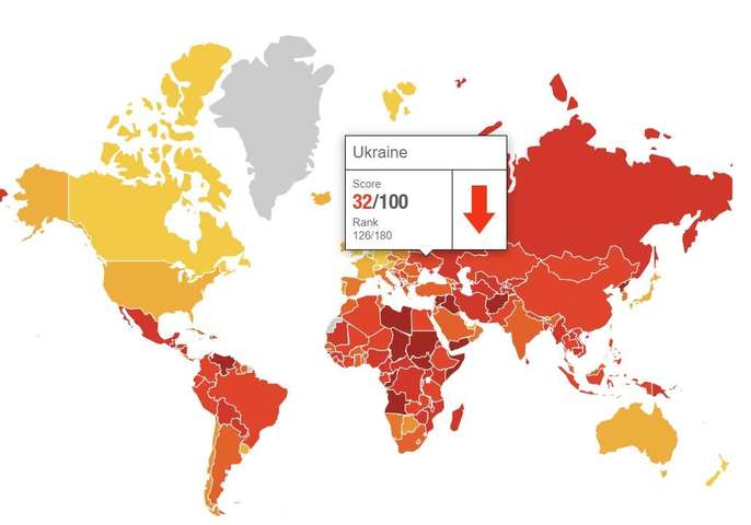 Рейтинг сприйняття корупції: Україна різко втратила позиції