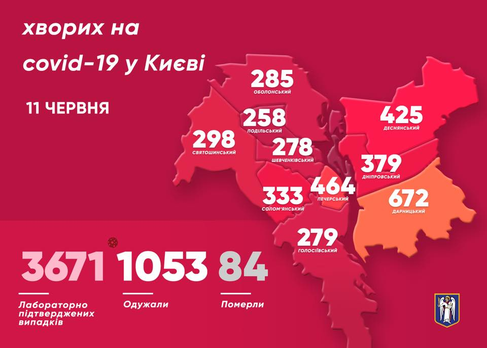 У Києві за добу на COVID-19 захворіла 91 особа, померло четверо людей
