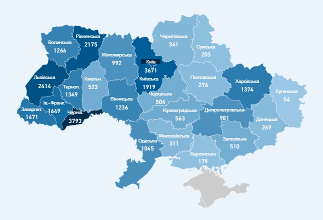 В Україні новий антирекорд поширення COVID-19: за останню добу захворіли майже 700 осіб