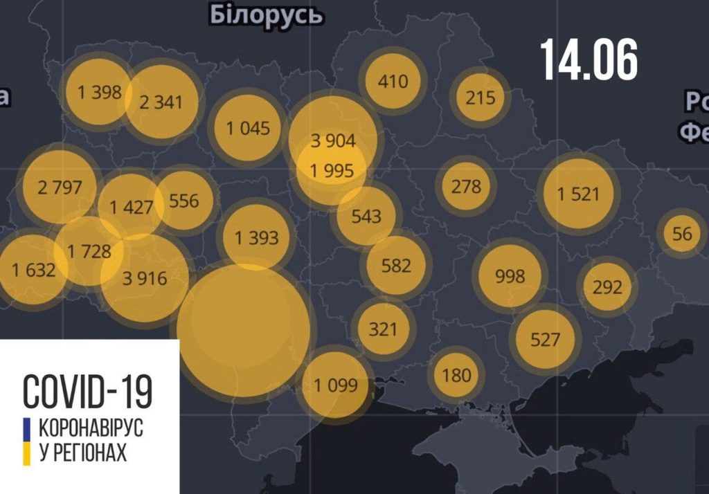 В Україні за добу 648 нових хворих на COVID-19, дев’ять летальних випадків