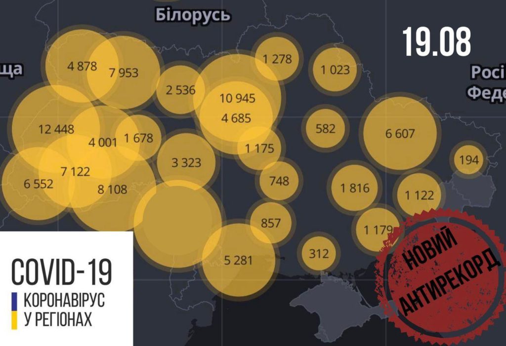 Новий антирекорд: в Україні за добу 1967 випадків зараження COVID-19, померли 28 людей