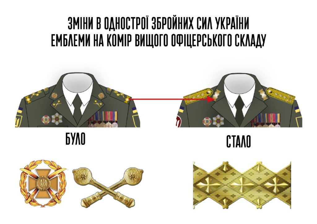 Міноборони змінило емблеми у формі військовослужбовців Збройних Сил: відео