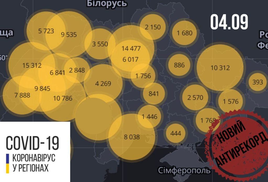 За сутки 2723 новых случаев COVID-19, умер 51 человек: статистика по областям