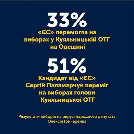 Сергій Паламарчук від “Європейської Солідарності” обраний головою Куяльницької ОТГ на Одещині