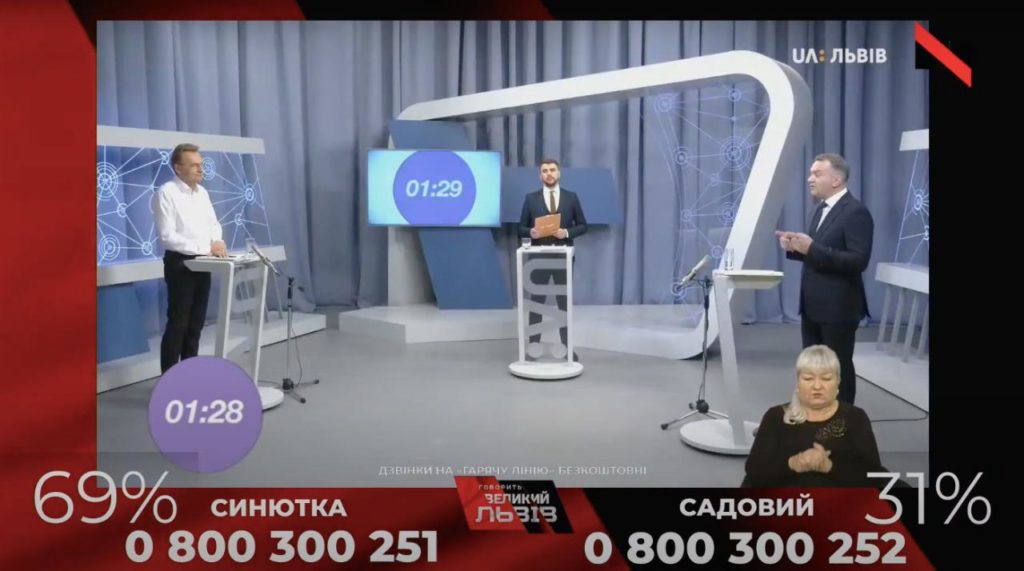 Олег Синютка победил в дебатах Андрея Садового — телефонный опрос