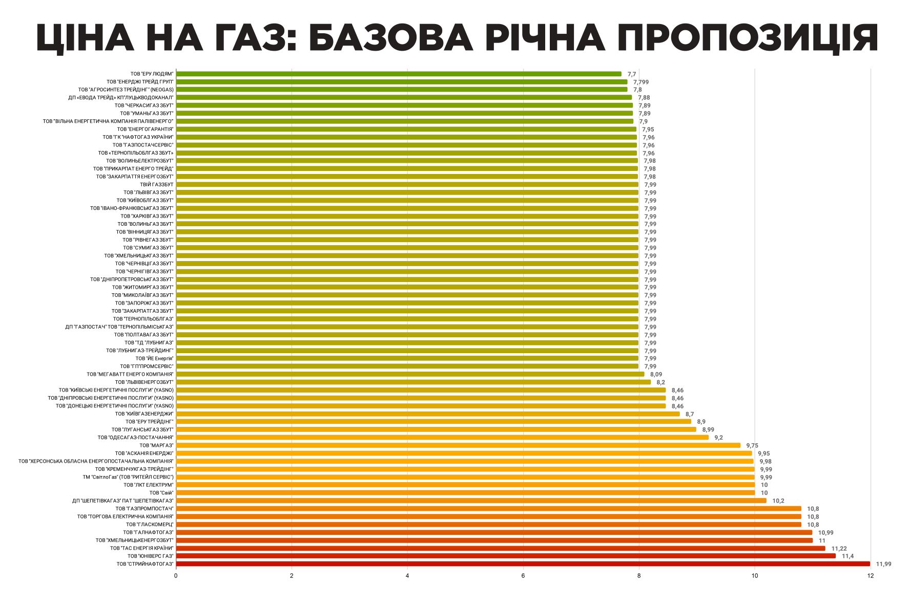 Иллюстрация: Газ.Правда