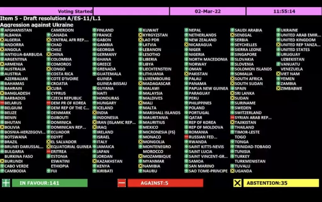 Генасамблея ООН ухвалила резолюцію з вимогою РФ вивести війська України: які країни голосували проти