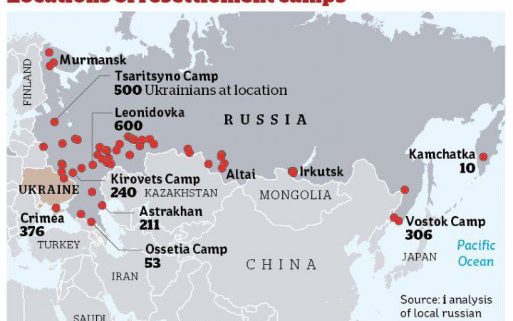 Заполяр’я, Камчатка, Сибір: майже 96 тисяч маріупольців перебувають в таборах РФ