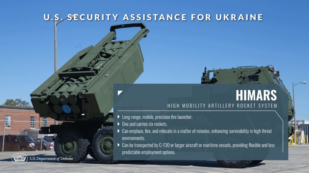 Пентагон офіційно підтвердив надання Україні РСЗВ HIMARS
