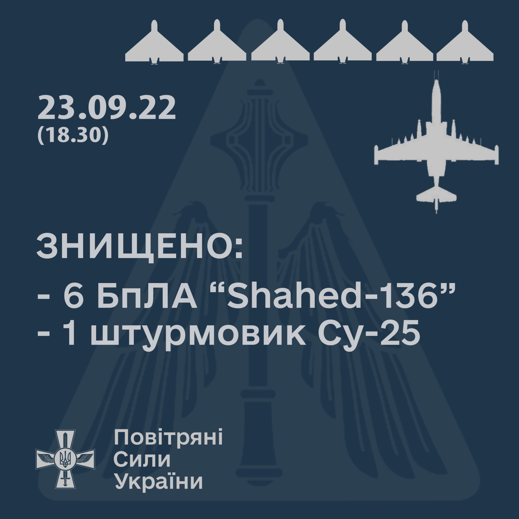 Фото: Facebook Командування Повітряних сил ЗСУ