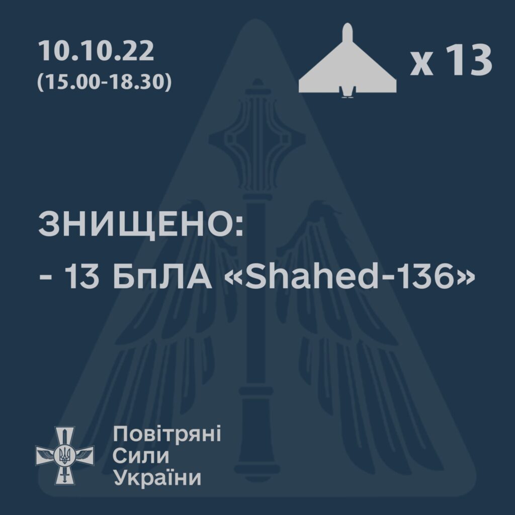 Українська ППО збила 13 іранських дронів-камікадзе Shahed-136