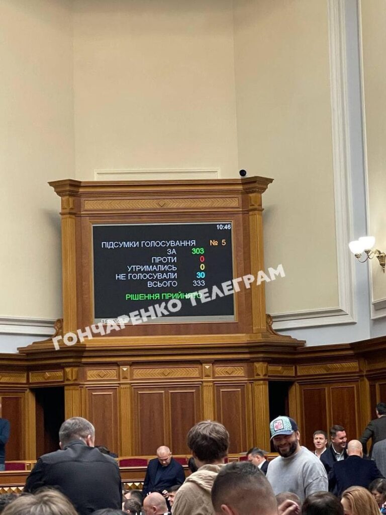 Депутати з «Євросолідарності» дотисли ухвалення значно жорсткішої заяви по Ірану, ніж пропонувала монобільшість