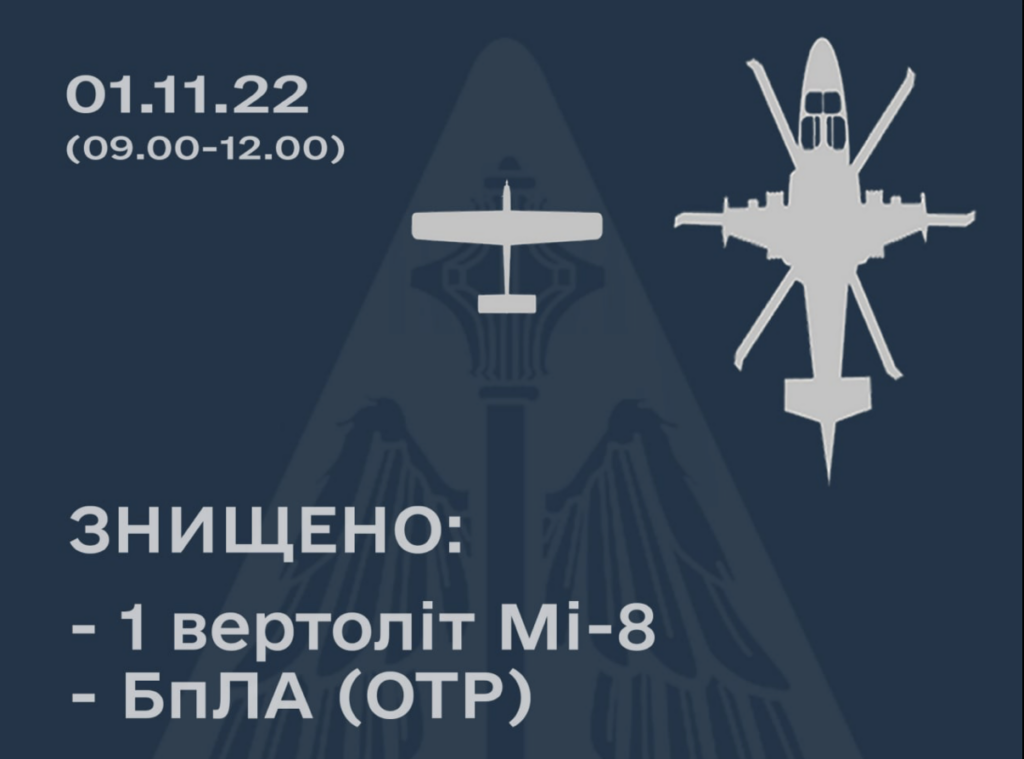 Українські захисники збили на Донеччині вертоліт і безпілотник окупантів