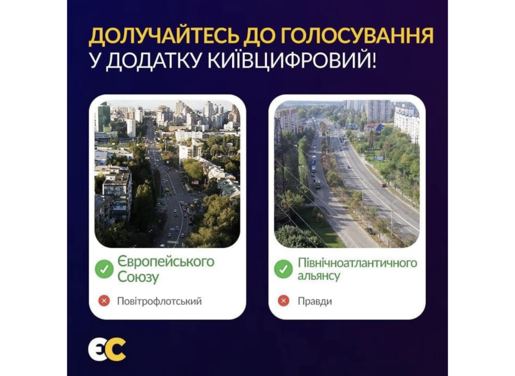 “Європейська Солідарність” закликає підтримати перейменування двох проспектів у Києві