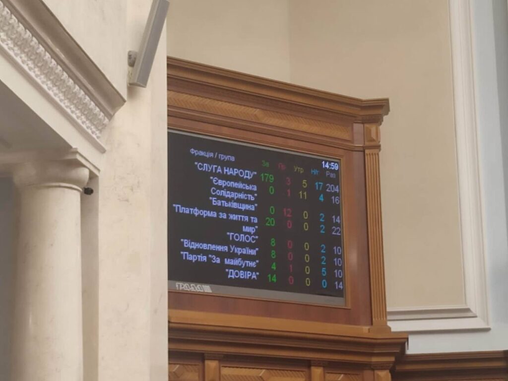Знову голосами Слуг, ОПЗЖ і Голосу посилюється тиск на бізнес – Геращенко про 8401