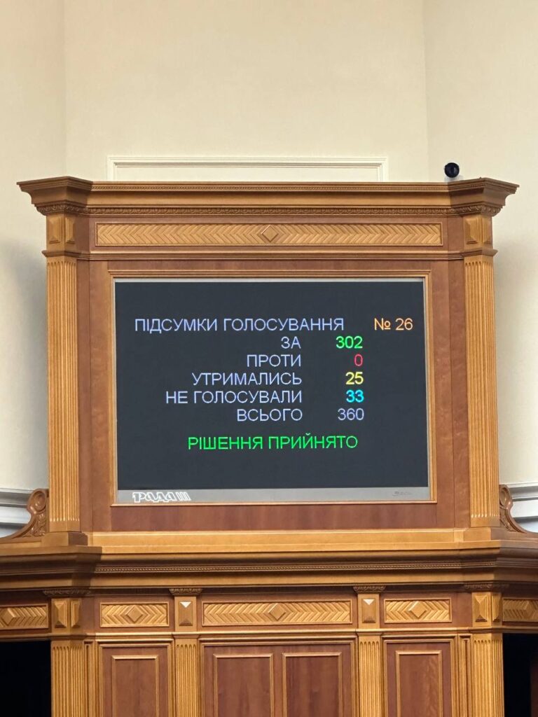 Верховна Рада звільнила Умєрова з посади голови Фонду держмайна