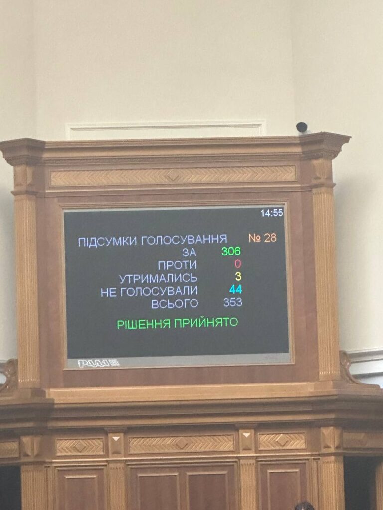 Рада звільнила Ольгу Піщанську з посади голови Антимонопольного комітету
