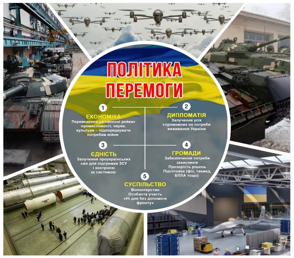 Політика перемоги України: п’ять головних складових