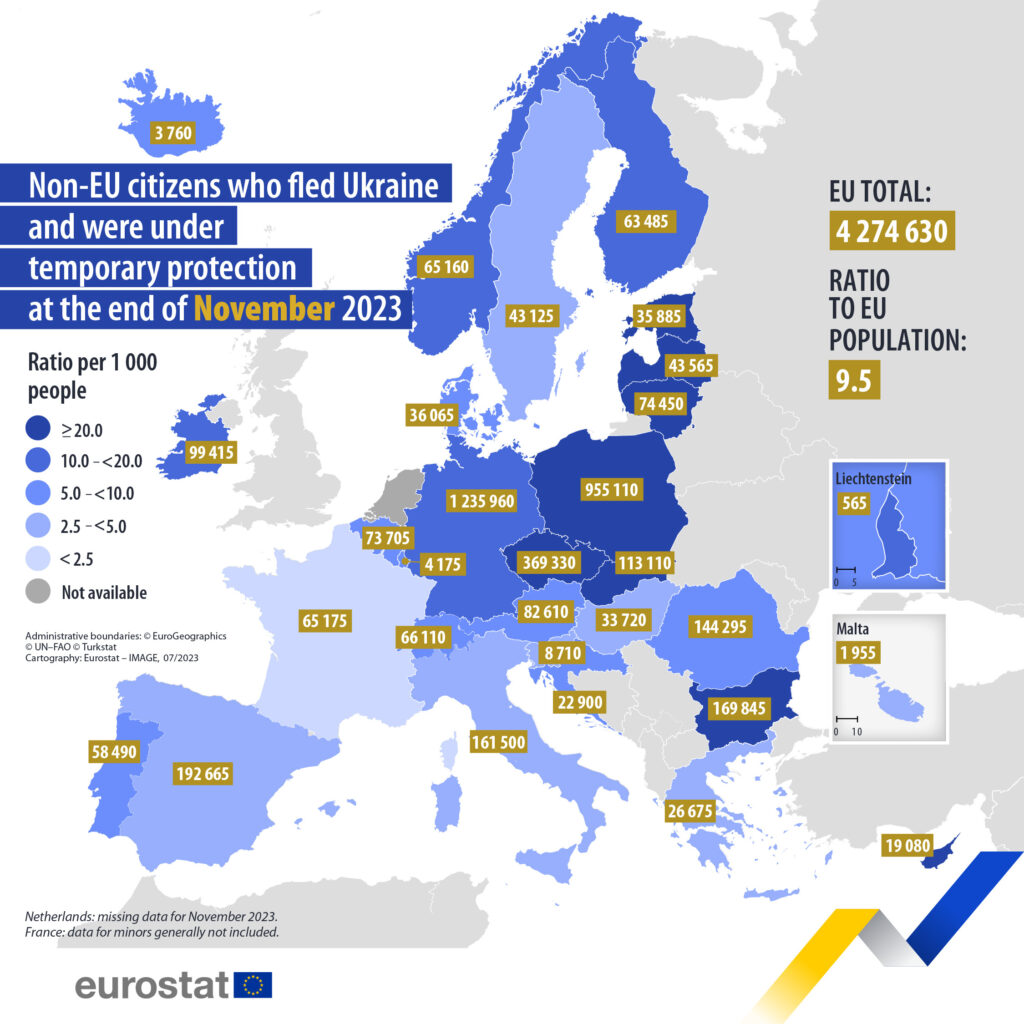 Скільки українців у країнах Європи: статистика Eurostat
