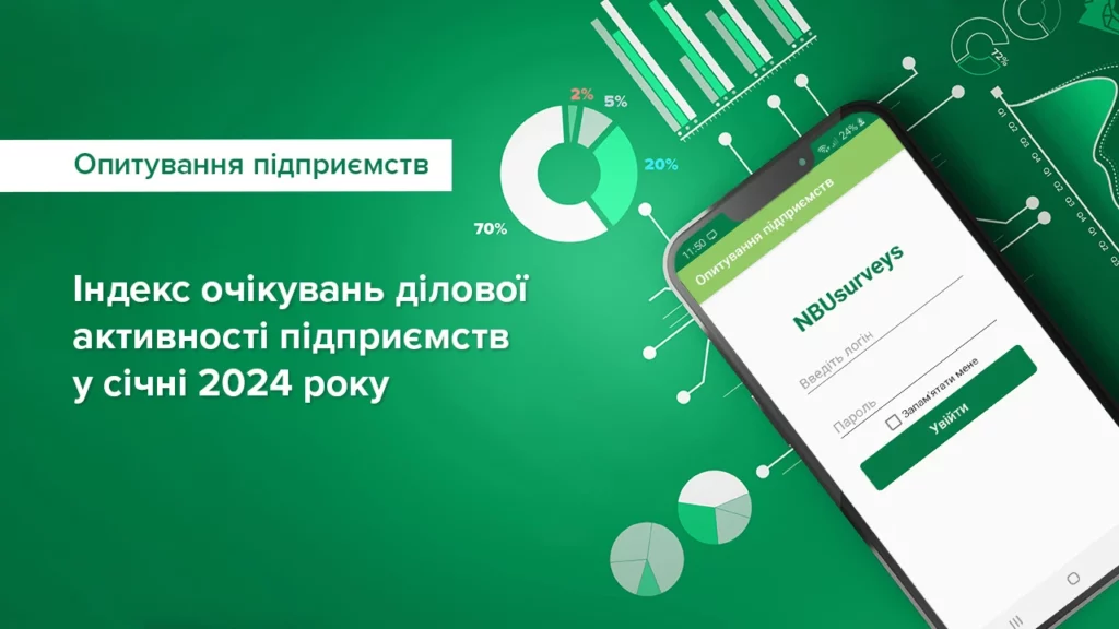 Настрої бізнесу погіршуються: чергове опитування НБУ