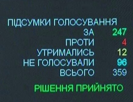 AD ABSURDUM: навіщо Офіс президента блокує роботу Верховної Ради