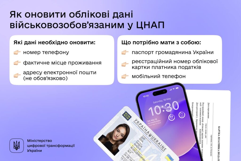 Як оновити облікові дані військовозобов’язаного у ЦНАП: інструкція від Мінцифри 