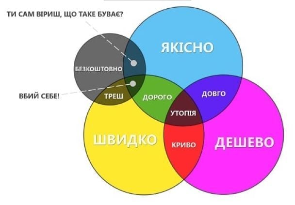 Найти выход: как объяснить действия Офиса президента?