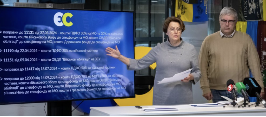 «Евросолидарность» регистрирует законопроект, чтобы зарплаты чиновников не превышали зарплаты военных