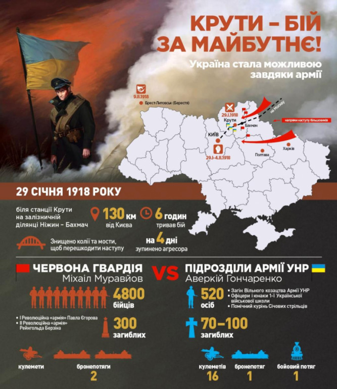 Фото: УИНП