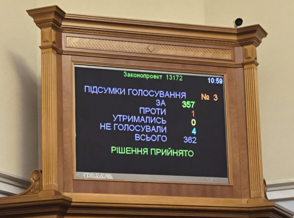 Рада поддержала продление военного положения и мобилизации до 6 августа 2025 года