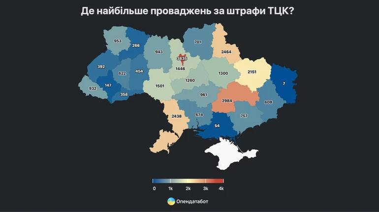 Photo: Opendatabot