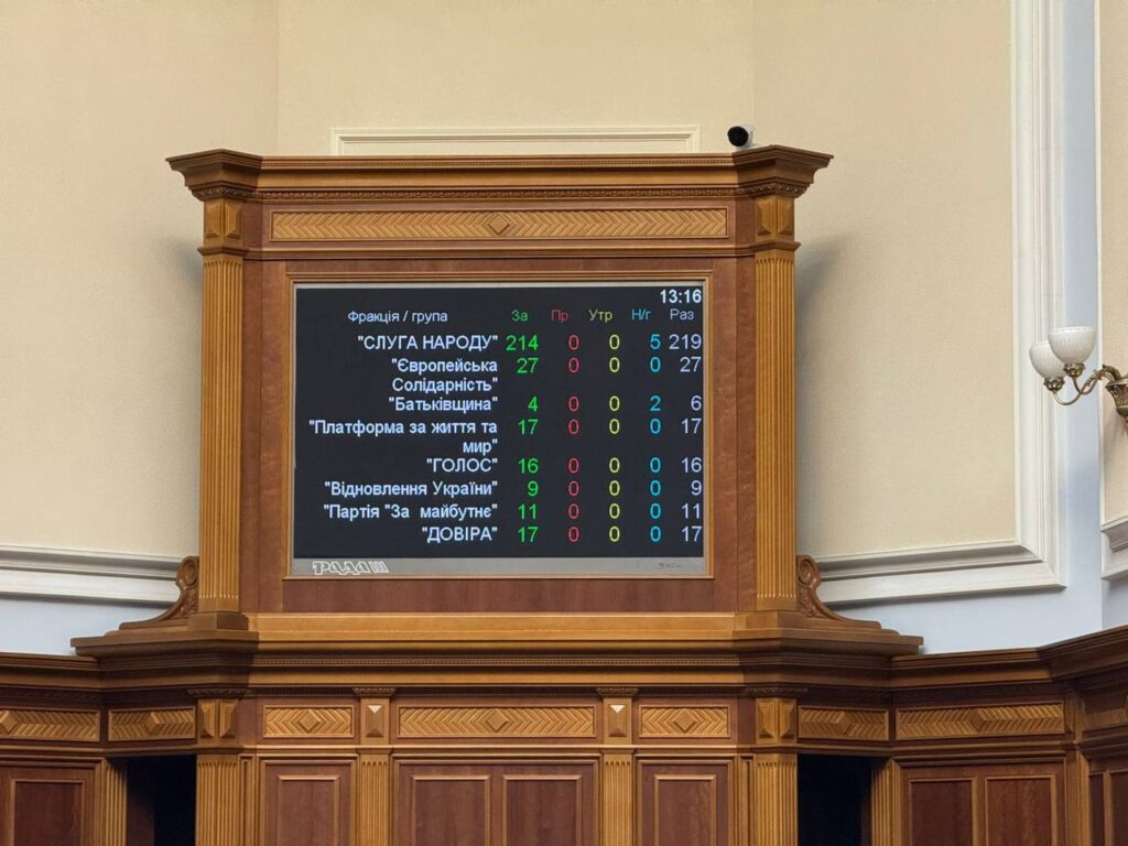 The Chairman of the Council has already signed the law on NABU and SAPO: how the factions voted