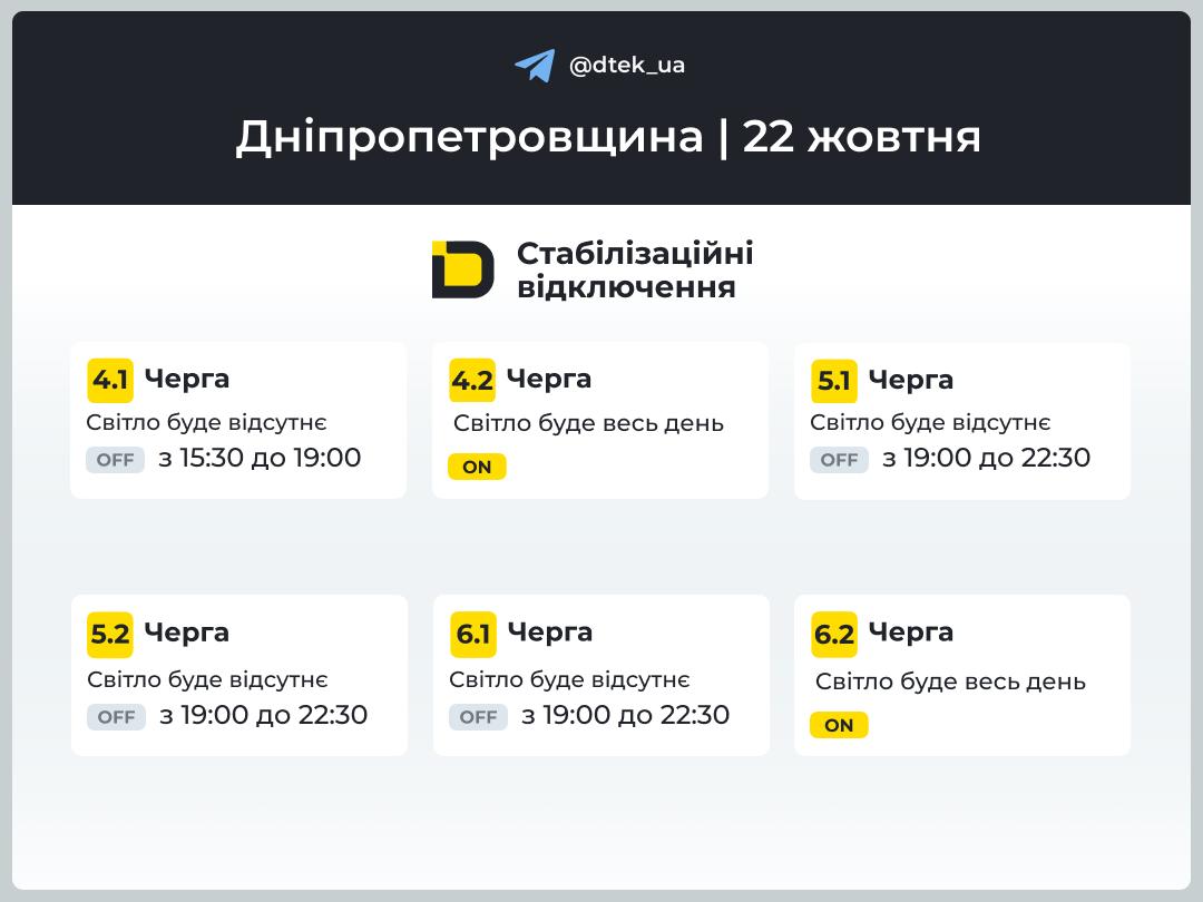 Photo: DTEK